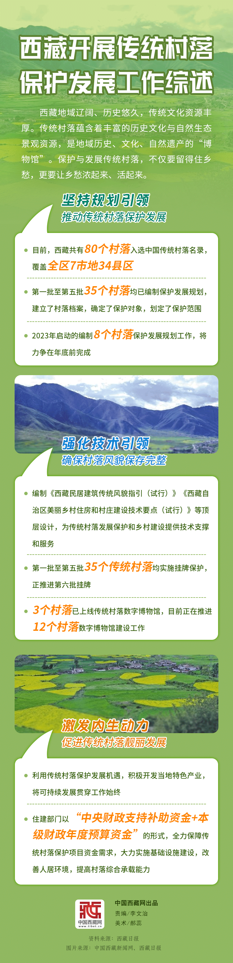 图解｜西藏开展传统村落保护发展工作综述