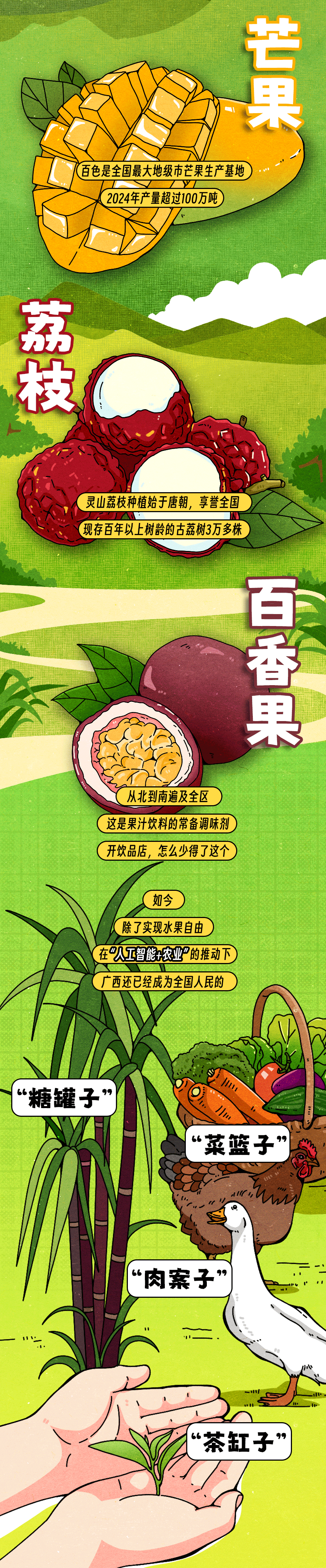 三月三，又一次被广西惊艳了！