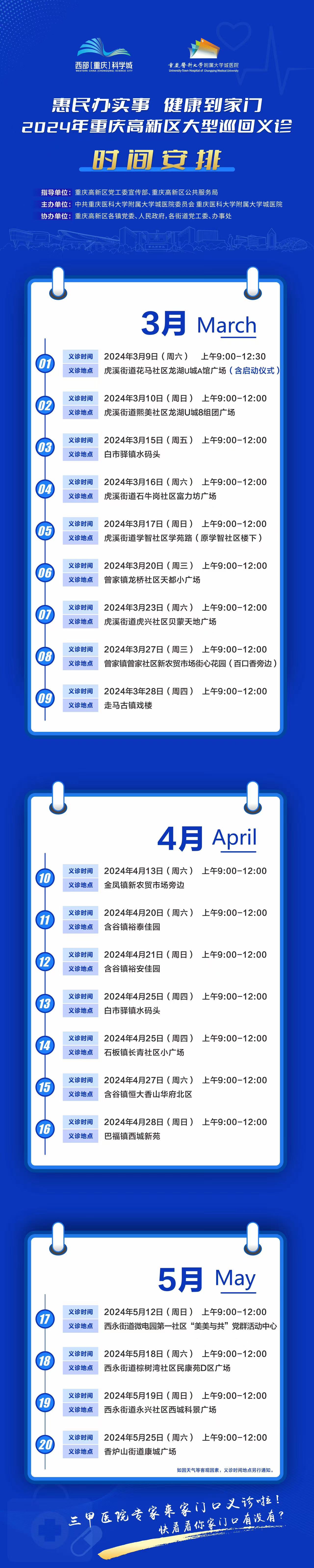 20场，10个镇街！重庆高新区大型巡回义诊来了