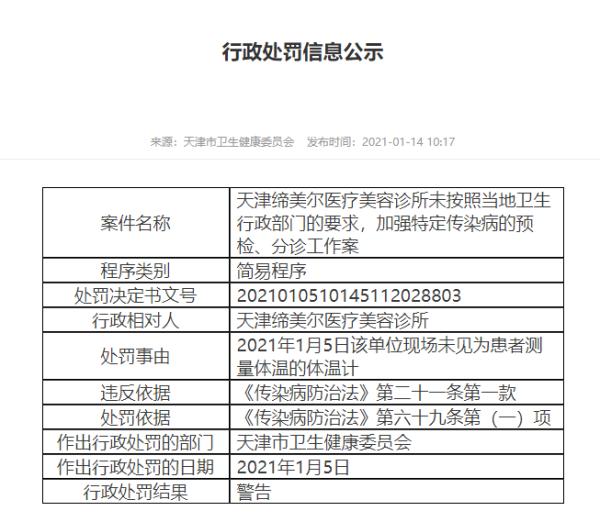 曝光 | 不测温、有人员聚集…天津两家医疗机构被警告！