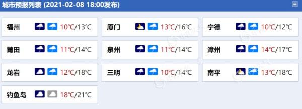 福建今明天雨势渐强 明日福州等局地有暴雨