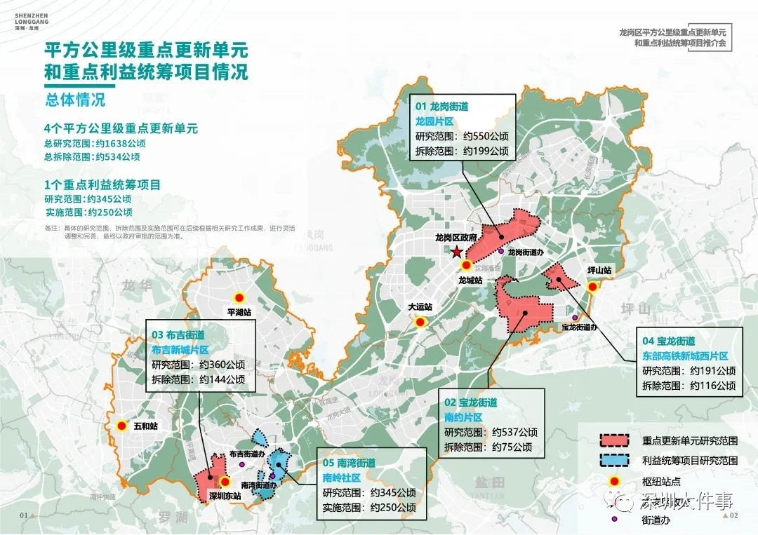 史上最大！深圳这区城市更新放“大招”，5个片区或将“蝶变”