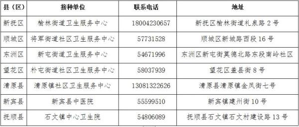 辽宁抚顺市启动外籍人士新冠疫苗接种工作 符合条件的外籍人士可免费接种