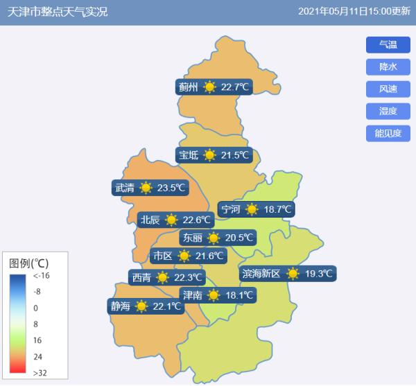 天津气温飙升，最高将达28°C！周末还有降雨……