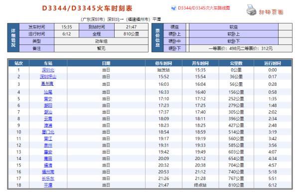 阳性！一感染者曾坐此趟动车！途经厦门、泉州、福州多个站点……