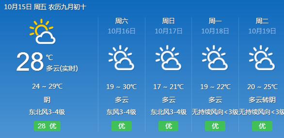 最新预警！冷空气逼近福建！明天起大降温！