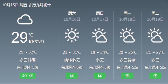 最新预警！冷空气逼近福建！明天起大降温！