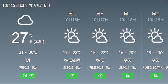 最新预警！冷空气逼近福建！明天起大降温！