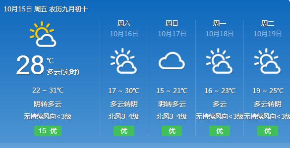 最新预警！冷空气逼近福建！明天起大降温！