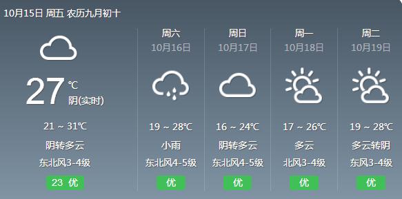 最新预警！冷空气逼近福建！明天起大降温！