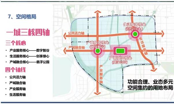 西安高新区举行“丝路软件城”产业规划招商推介会