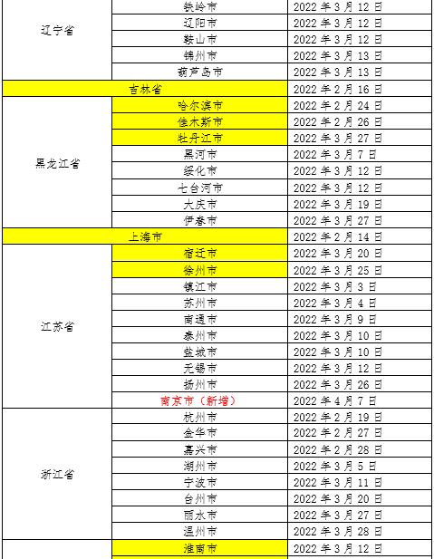 厦门疾控紧急提醒！速看→