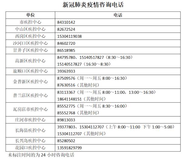 大连市疾控中心紧急提醒！这些人请立即报备