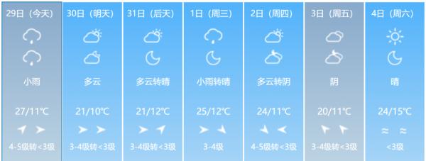 紧急提醒！吉林省这些地方将出现雷暴大风！