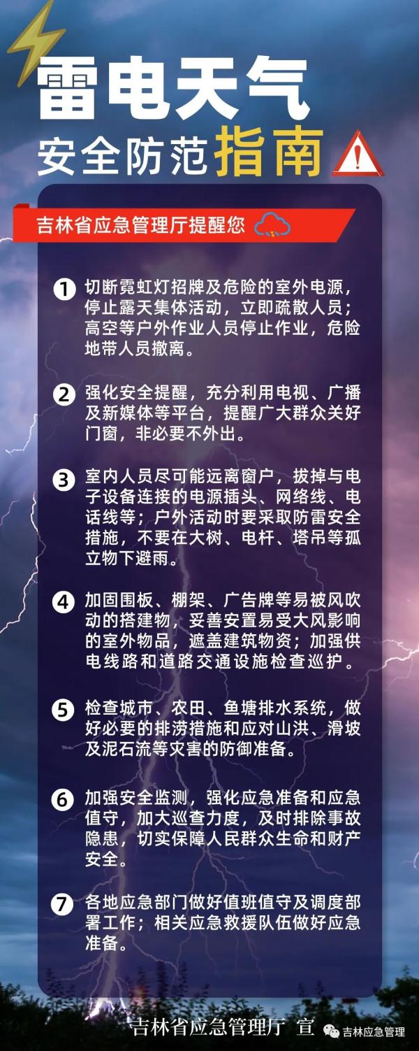 注意防范！暴雨、冰雹、雷暴大风即将抵达吉林省这些地方！