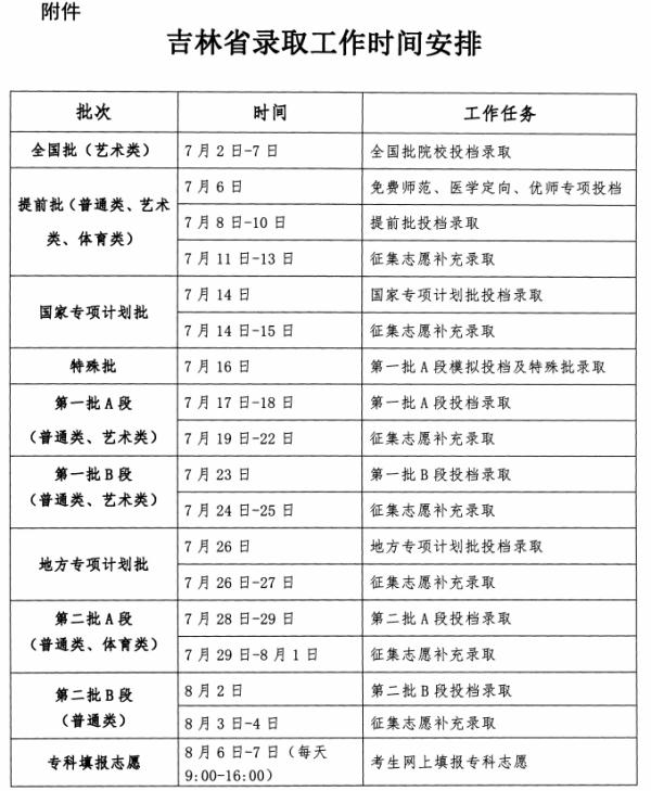 吉林省高考查分时间公布！如何查分看这里