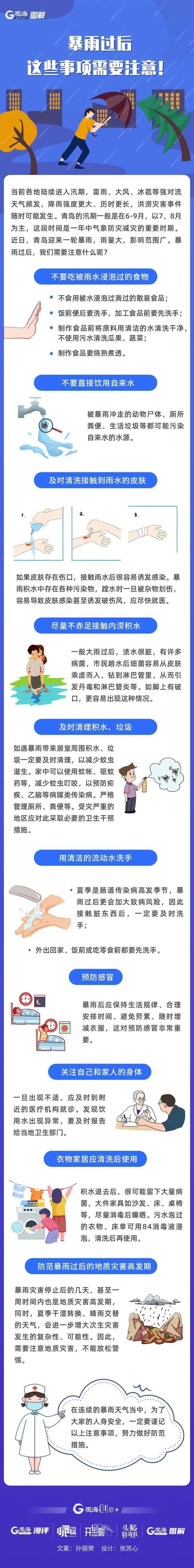 青岛发布地质灾害气象风险预警！雨要一直下到……