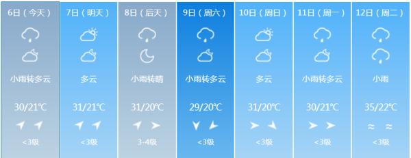 大到暴雨即将抵达！吉林省这些地方需加强防范！