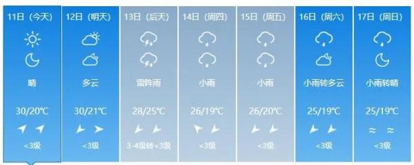 强降雨又来了！吉林省这些地方注意防范！