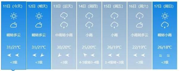 强降雨又来了！吉林省这些地方注意防范！