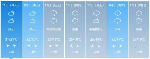 强降雨又来了！吉林省这些地方注意防范！