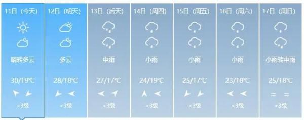 强降雨又来了！吉林省这些地方注意防范！