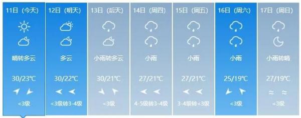 强降雨又来了！吉林省这些地方注意防范！