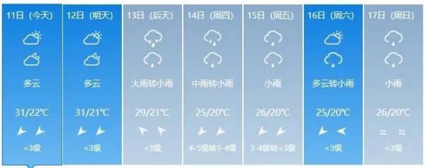 强降雨又来了！吉林省这些地方注意防范！