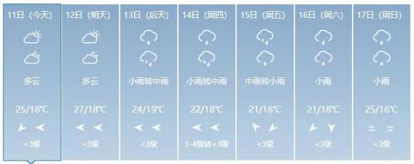 强降雨又来了！吉林省这些地方注意防范！