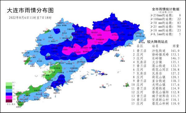 暴雨、强对流仍将持续！大连发出风险预警