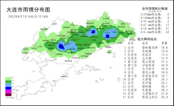 暴雨、强对流仍将持续！大连发出风险预警