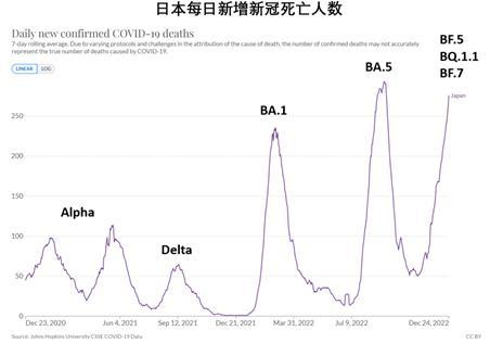 “新冠预测者”曹云龙：每年或现多个感染高峰 正研发新药以提高防治效率