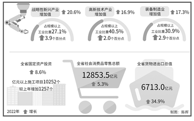 不凡的跃升