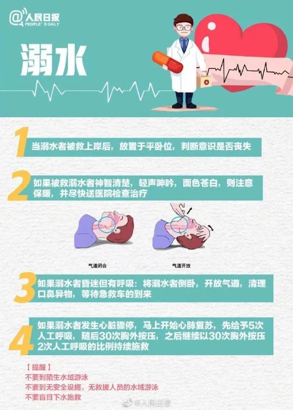 零下10℃，有人落水！青岛海边上演紧急救援