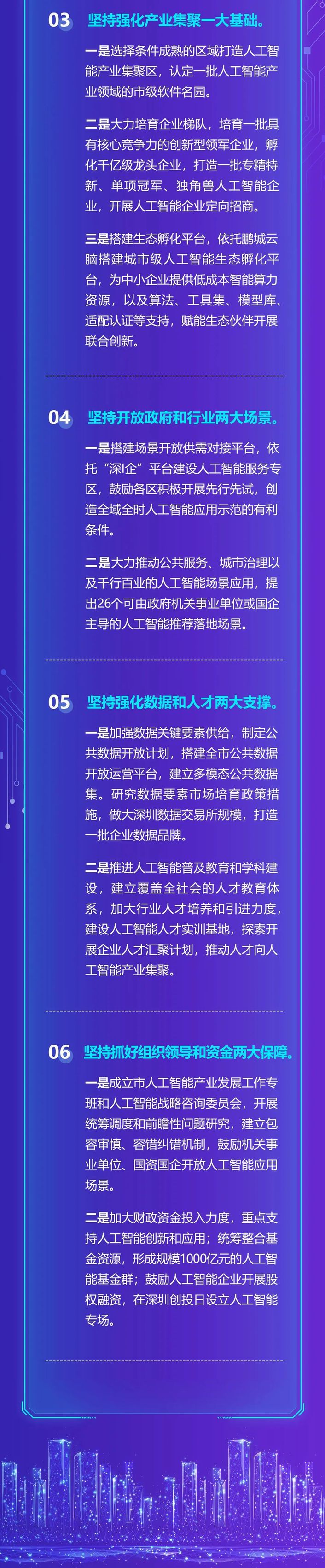 重磅发布！《深圳市加快推动人工智能高质量发展高水平应用行动方案（2023—2024年）》