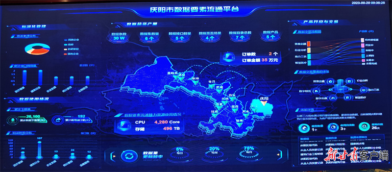 全省首笔数据交易在庆阳完成