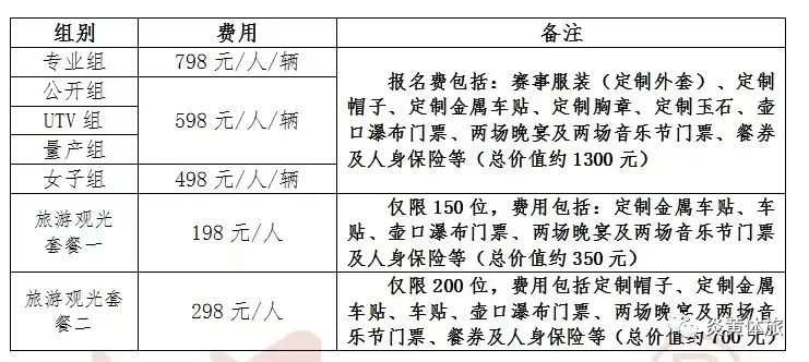 山西临汾：“大吉520”黄河英雄会汽车越野挑战赛 赛事公告二