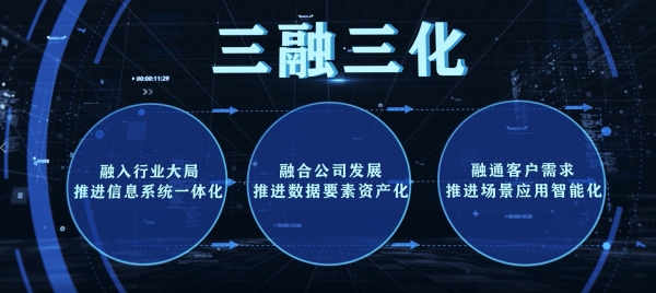 乘“数”而上 “智”慧未来——湖南中烟以数字化转型赋能高质量发展纪实