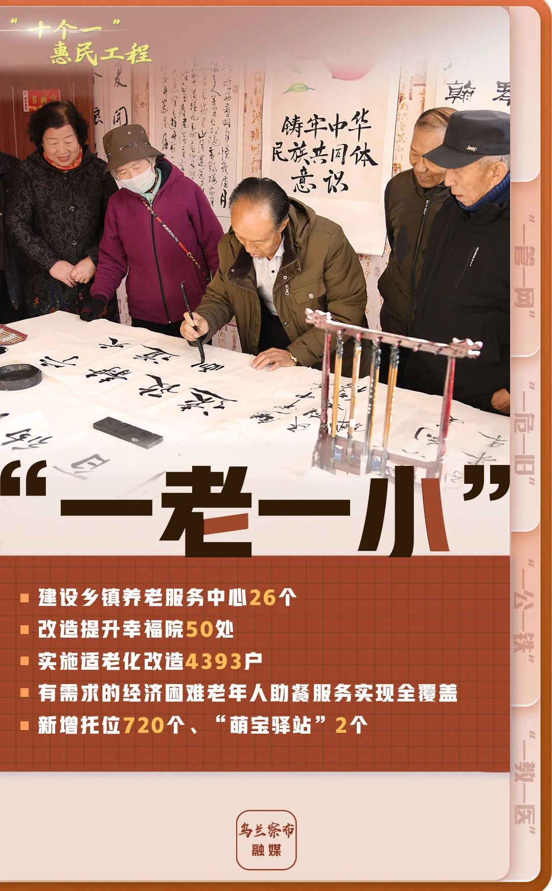 内蒙古乌兰察布市将要实施的“十个一”惠民工程是什么？