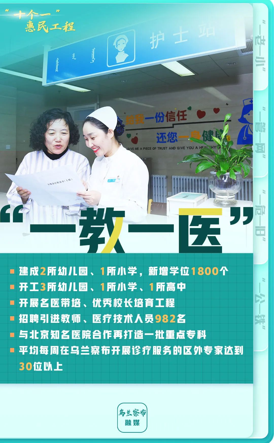 内蒙古乌兰察布市将要实施的“十个一”惠民工程是什么？