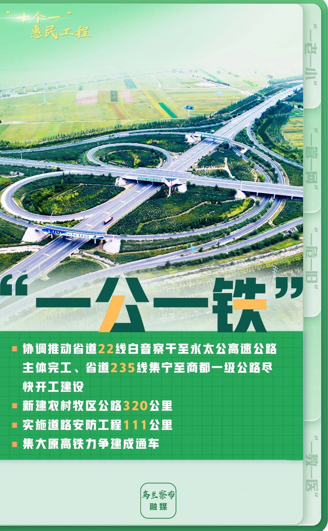 内蒙古乌兰察布市将要实施的“十个一”惠民工程是什么？