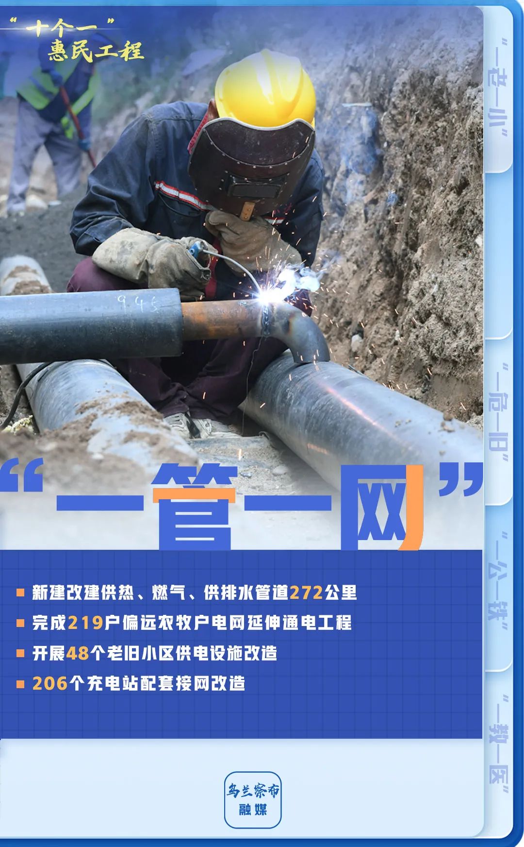 内蒙古乌兰察布市将要实施的“十个一”惠民工程是什么？
