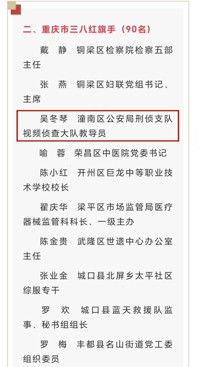 潼南女警吴冬琴获“重庆市三八红旗手”