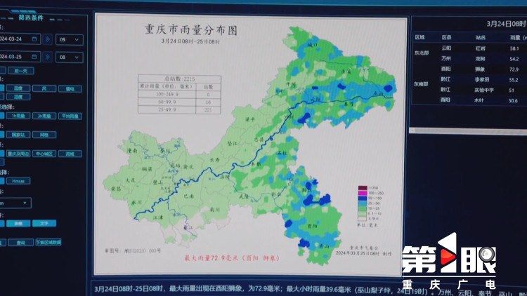 比常年偏高2.4℃！重庆三月的“热”度，你get到了吗？