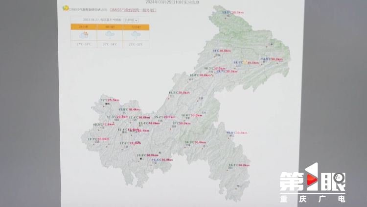 比常年偏高2.4℃！重庆三月的“热”度，你get到了吗？