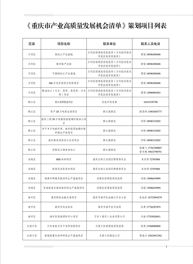 160个项目！5000亿！重庆发布产业高质量发展机会清单