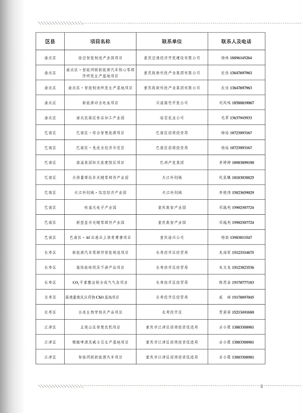 160个项目！5000亿！重庆发布产业高质量发展机会清单