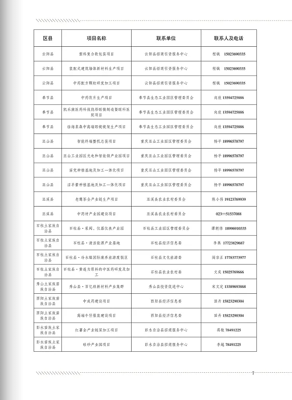 160个项目！5000亿！重庆发布产业高质量发展机会清单