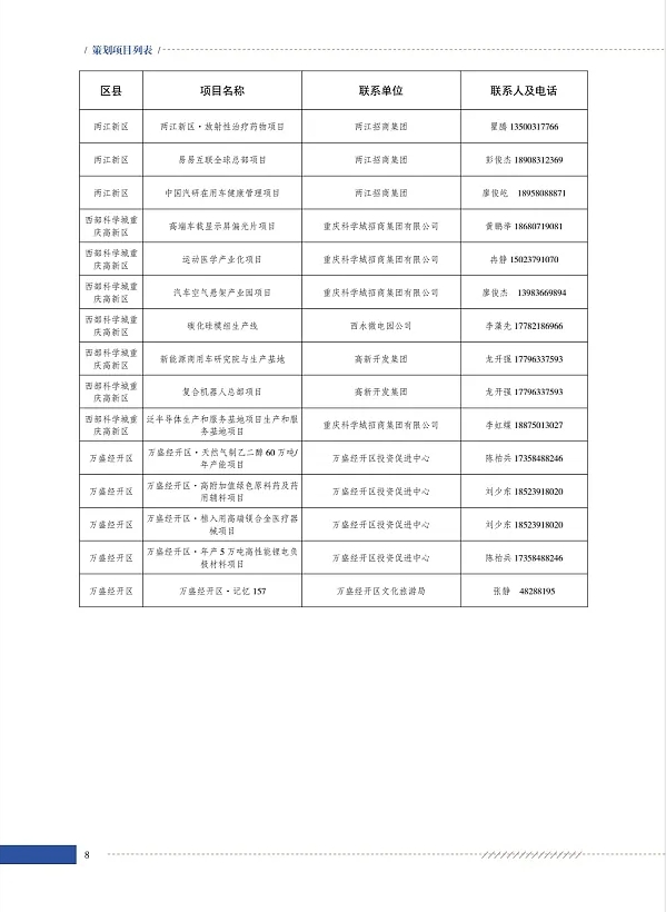 160个项目！5000亿！重庆发布产业高质量发展机会清单
