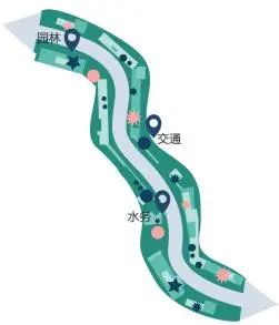 北京市地方标准《城市道路慢行系统、绿道与滨水慢行路融合规划设计标准》发布实施